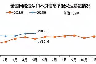 江南娱乐平台登录检测截图0